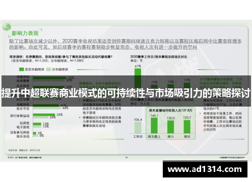 提升中超联赛商业模式的可持续性与市场吸引力的策略探讨