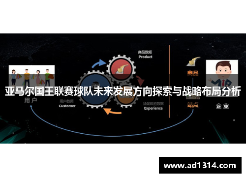 亚马尔国王联赛球队未来发展方向探索与战略布局分析